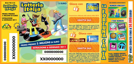 Altri Paesi